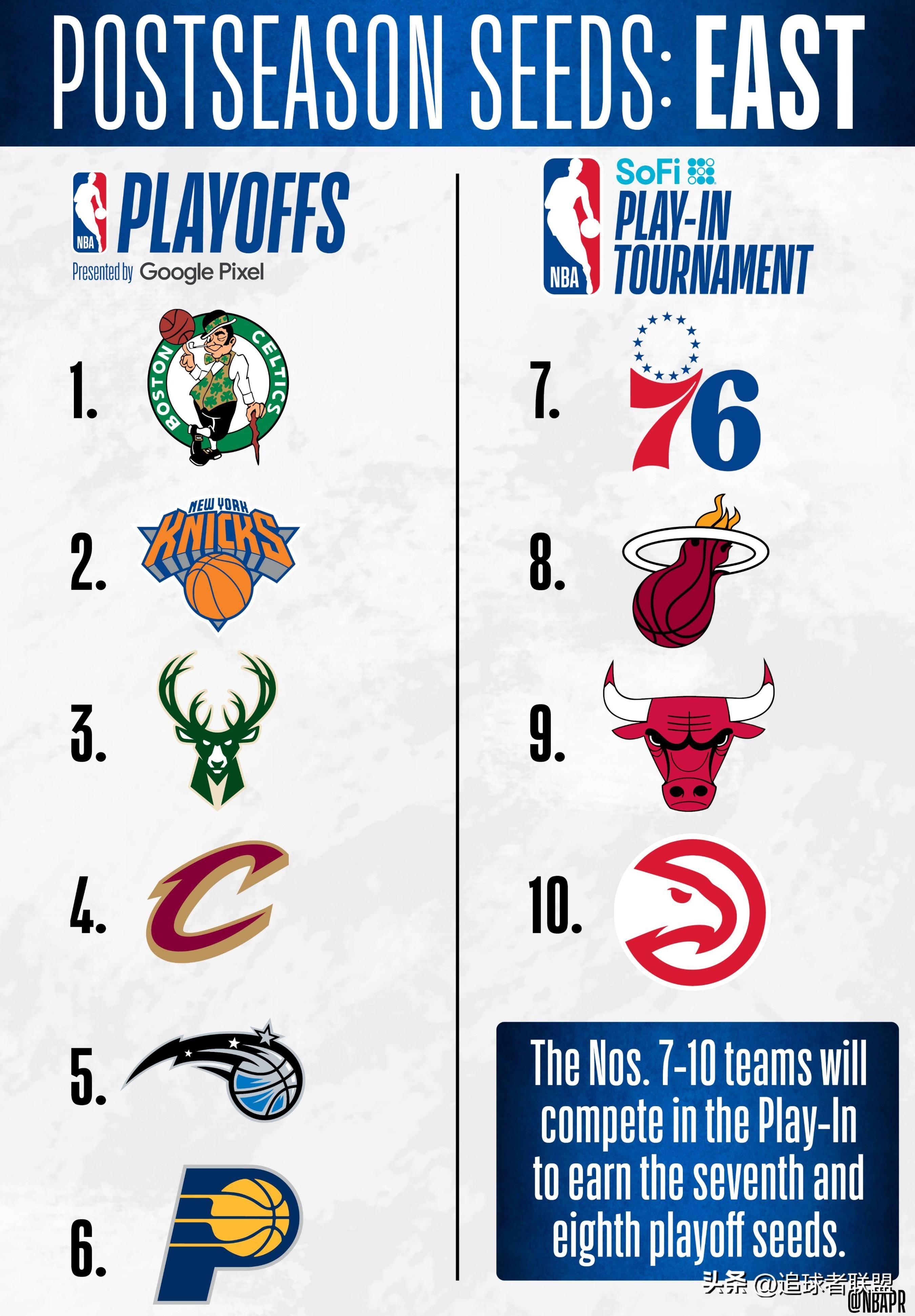 爱游戏体育-风云突变皇家马德里国际比赛日绝杀压哨；NBA常规赛版图或变；目标明确；年轻球员得到机会的简单介绍