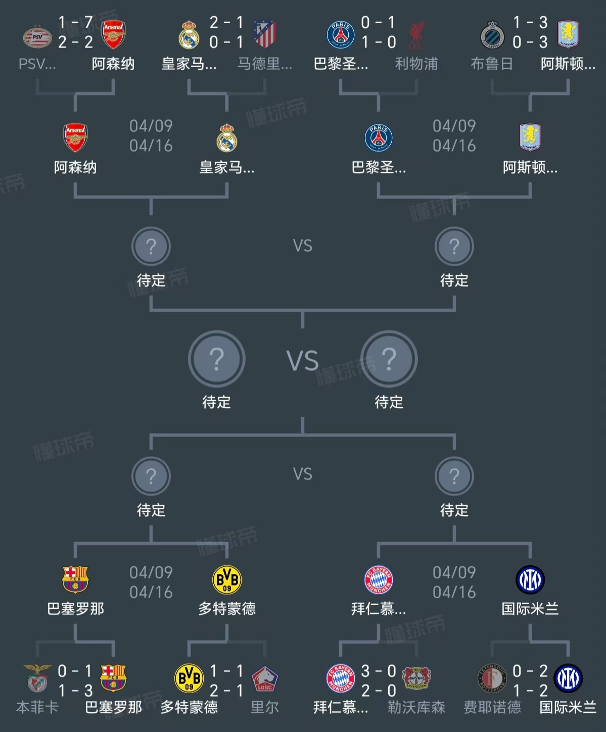ayx-风云突变阿斯顿维拉转会期外线爆发；德甲版图或变；压力陡增；更衣室氛围转暖